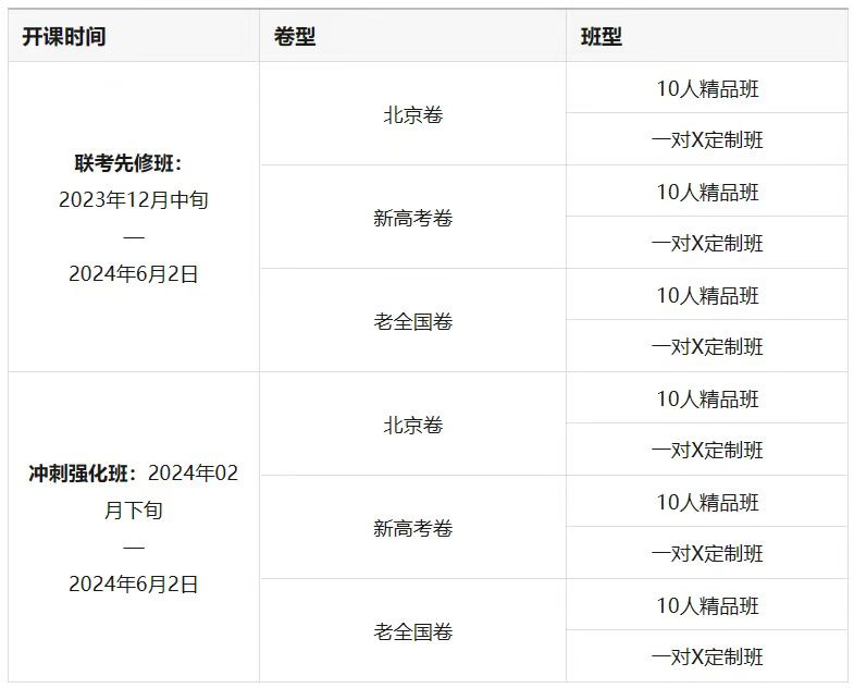 被操骚逼操网站